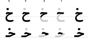 Learn how to read and write Persian Alphabet: Ninth letter