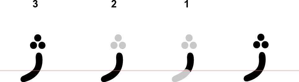 Learn how to read and write Persian Alphabet: Fourteenth letter